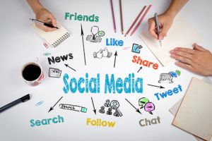 Social Media Advertising & Lead Generation